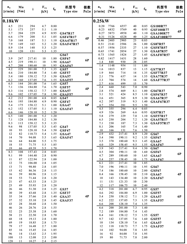 常州耐強傳動機械有限公司