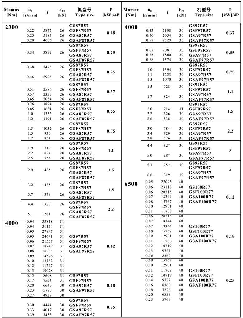 常州耐強傳動機械有限公司