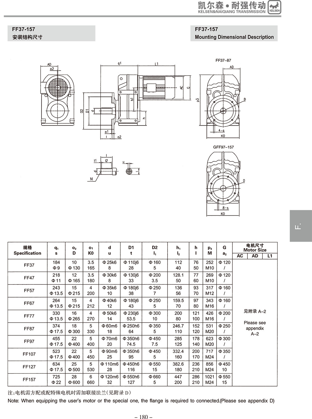 常州耐強(qiáng)傳動機(jī)械有限公司