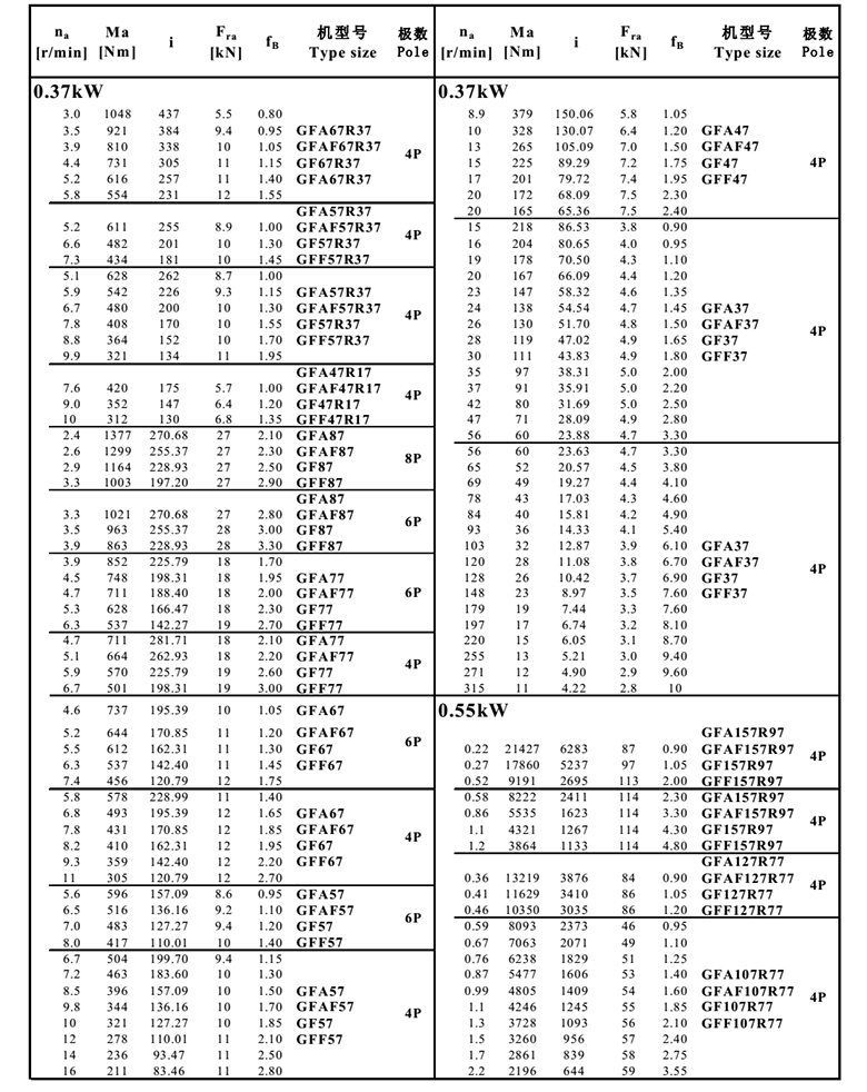 常州耐強(qiáng)傳動機(jī)械有限公司