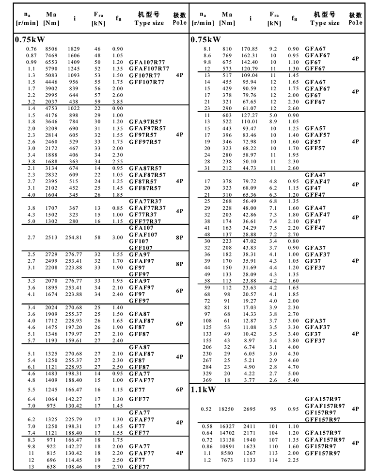 常州耐強(qiáng)傳動機(jī)械有限公司