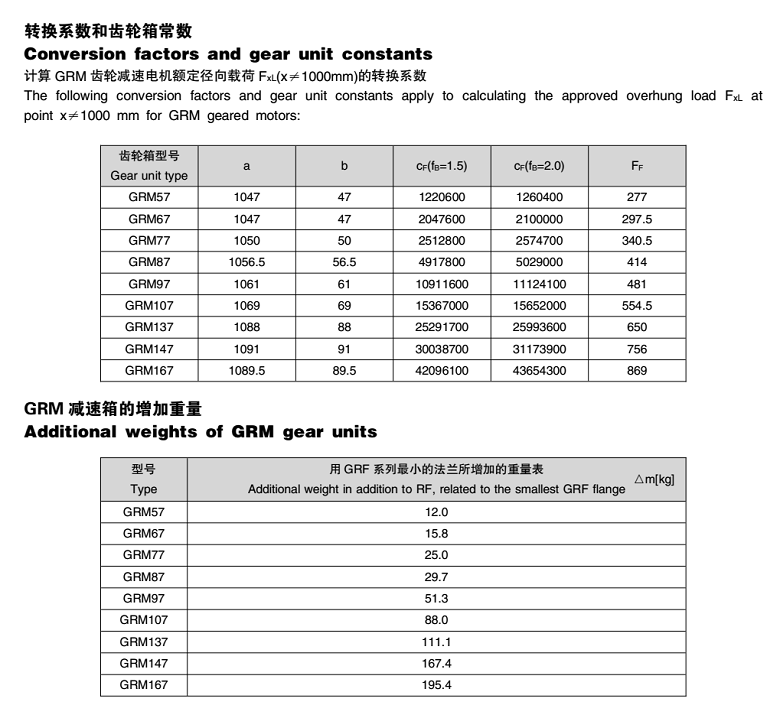 常州耐強(qiáng)傳動(dòng)機(jī)械有限公司