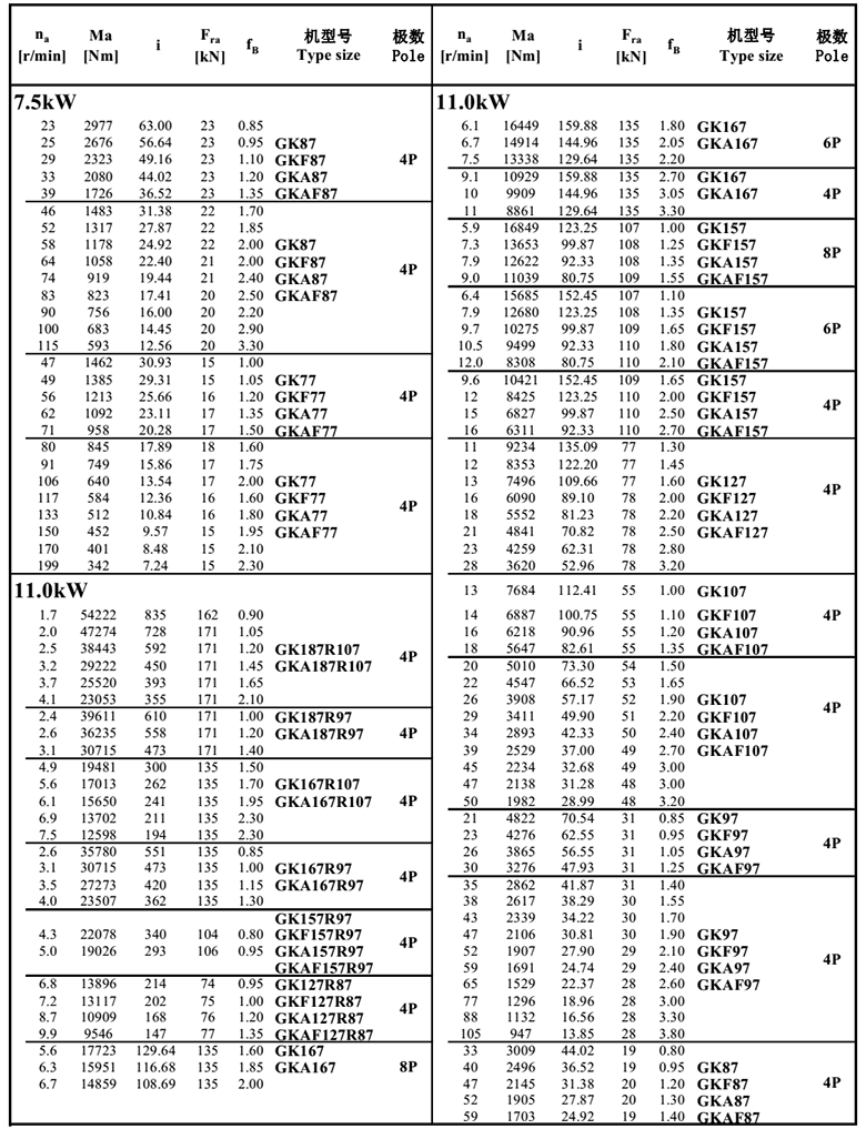 常州耐強(qiáng)傳動(dòng)機(jī)械有限公司