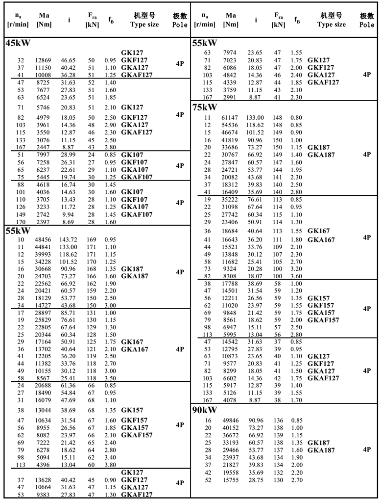 常州耐強(qiáng)傳動(dòng)機(jī)械有限公司