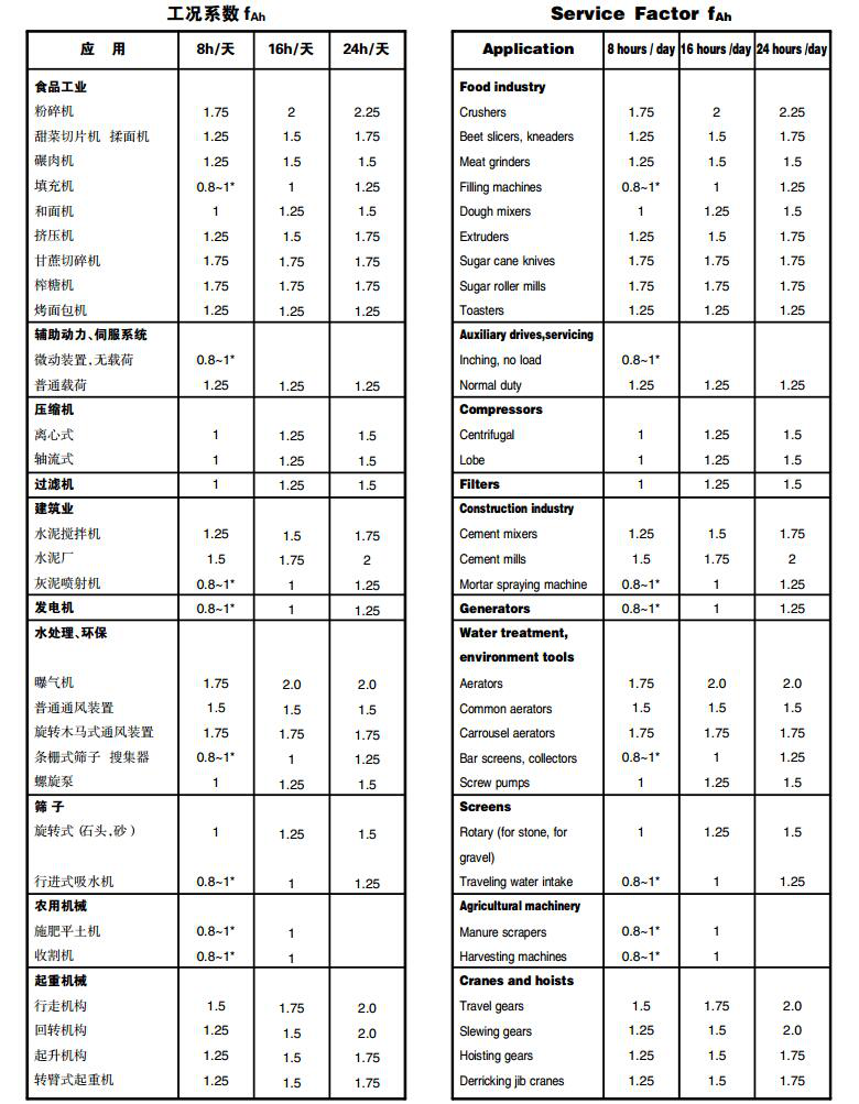 常州耐強(qiáng)傳動(dòng)機(jī)械有限公司