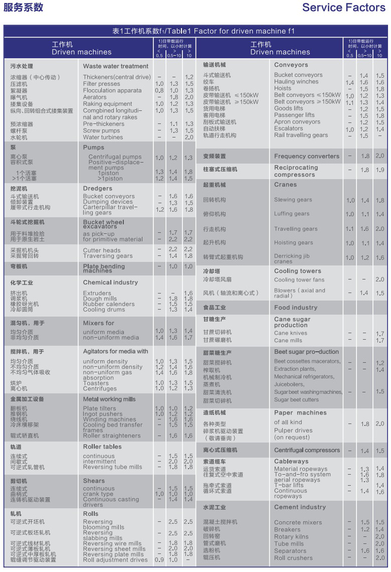 常州耐強傳動機械有限公司